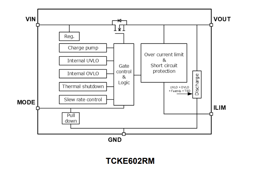 框图 - Toshiba TCKE6 单输入单输出 (SISO) eFuse IC
